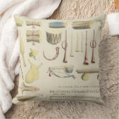 インドの楽器は、「Orientaからの23をめっきします クッション (ブランケット)