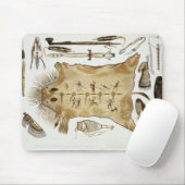 インドの道具および腕は、容積2 oからの21をめっきします マウスパッド (マウス)