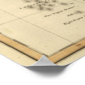 インドオスタン3 ポスター (角)