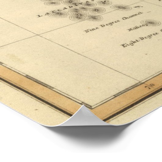 インドオスタン3 ポスター (角)