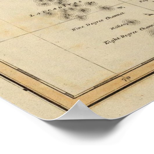 インドオスタン5 ポスター (角)