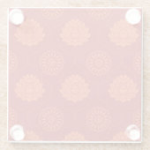 インドパターン ガラスコースター (裏面)