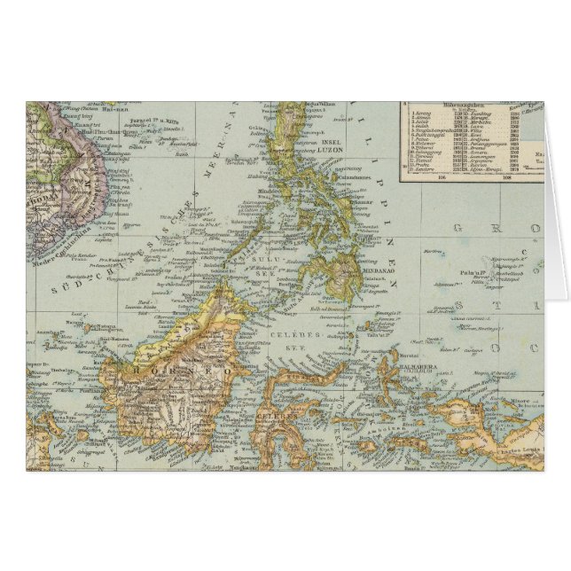 インド中国・マレーシア諸島 (正面横)