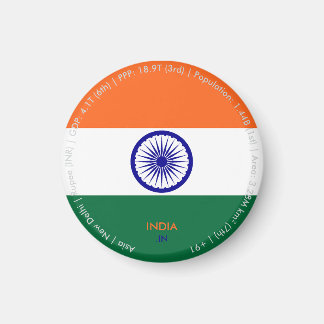 インド国旗マグネット マグネット