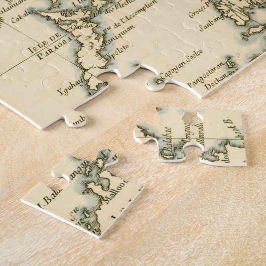 インド|のインド洋のヴィンテージの地図 ジグソーパズル (側面)