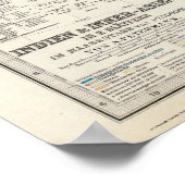 インド，アジアの複合マップ ポスター (角)