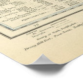 インド、スリランカ ポスター (角)