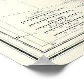 インド、ビルマ、東南アジアの地図、サイアム ポスター (角)