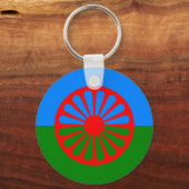 インド，ローマ キーホルダー (正面)