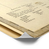 インドXII指数の地図 ポスター (角)