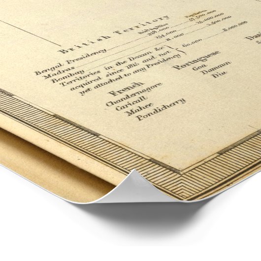 インドXII指数の地図 ポスター (角)