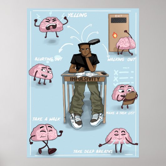 インパルスコントロール（マット） ポスター (正面)