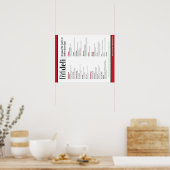 インフィデリメニュー ポスター (キッチン)