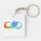 インフィニティとレインボークラゲ キーホルダー (裏面)