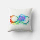 インフィニティとレインボークラゲ クッション (裏面)