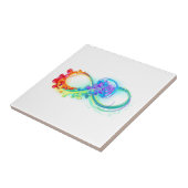 インフィニティとレインボークラゲ タイル (側面)