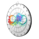 インフィニティとレインボークラゲ ダーツボード (正面右)