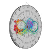 インフィニティとレインボークラゲ ダーツボード (正面左)