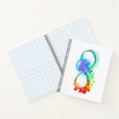 インフィニティとレインボークラゲ ノートブック (内部)