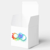 インフィニティとレインボークラゲ フェイバーボックス (オープン)