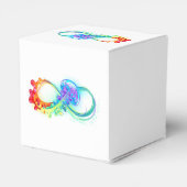 インフィニティとレインボークラゲ フェイバーボックス (裏面サイド)