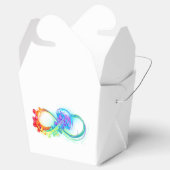 インフィニティとレインボークラゲ フェイバーボックス (オープン)