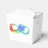 インフィニティとレインボークラゲ フェイバーボックス (裏面サイド)