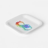 インフィニティとレインボークラゲ ペーパープレート (傾斜あり)