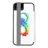 インフィニティとレインボークラゲ INCIPIO iPhoneウォレットケース (フォリオ裏面)