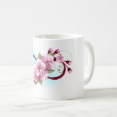 インフィニティと桜花 コーヒーマグカップ (正面右)