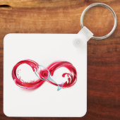 インフィニティと赤ワイン キーホルダー (裏面)