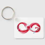 インフィニティと赤ワイン キーホルダー (裏面)