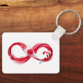 インフィニティと赤ワイン キーホルダー (正面)