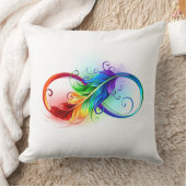 インフィニティシンボル(虹の羽根あり) クッション (ブランケット)