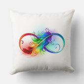 インフィニティシンボル(虹の羽根あり) クッション (裏面)