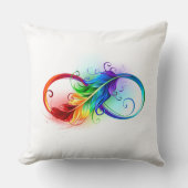 インフィニティシンボル(虹の羽根あり) クッション (正面)