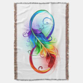 インフィニティシンボル(虹の羽根あり) スローブランケット (正面縦)