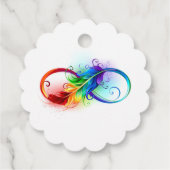 インフィニティシンボル（虹の羽根あり） フェイバータグ (裏面)