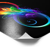 インフィニティシンボル（虹の羽根あり） フォトプリント            (角)