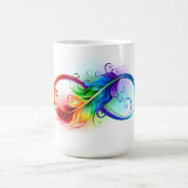 インフィニティシンボル(虹の羽根あり) モーフィングマグカップ (中央)