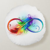 インフィニティシンボル(虹の羽根あり) ラウンドクッション (裏面)