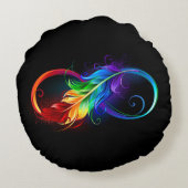 インフィニティシンボル(虹の羽根あり) ラウンドクッション (裏面)