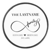 インフィニティパーソナライズされたファミリ名と推定日付 アイスホッケーパック (正面)