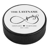 インフィニティパーソナライズされたファミリ名と推定日付 アイスホッケーパック (3/4)