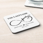 インフィニティパーソナライズされたファミリ名と推定日付 コースター (左側)