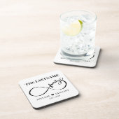 インフィニティパーソナライズされたファミリ名と推定日付 コースター (右側)