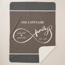 インフィニティパーソナライズされたファミリ名と推定日付 シェルパブランケット