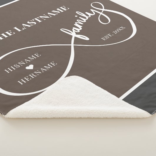 インフィニティパーソナライズされたファミリ名と推定日付 シェルパブランケット (3/4)