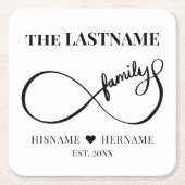インフィニティパーソナライズされたファミリ名と推定日付 スクエアペーパーコースター (正面)