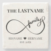 インフィニティパーソナライズされたファミリ名と推定日付 ストーンコースター (正面)